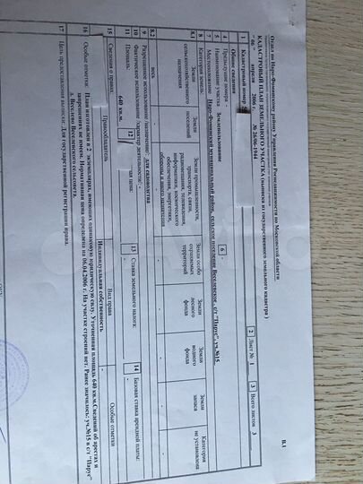 Участок 6,4 сот. (СНТ, ДНП)