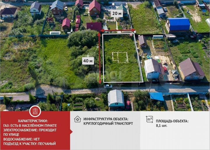 Участок 8,1 сот. (СНТ, ДНП)