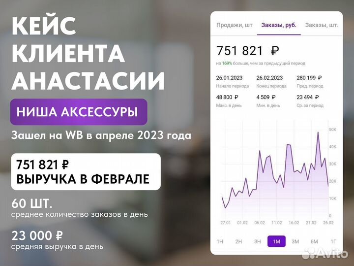 Менеджер по работе с маркетплейсом wildberries