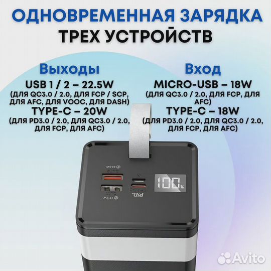 Повербанк Hoco J86A 50000 мАч