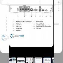 Dahua - 8 канальный видеорегистратор