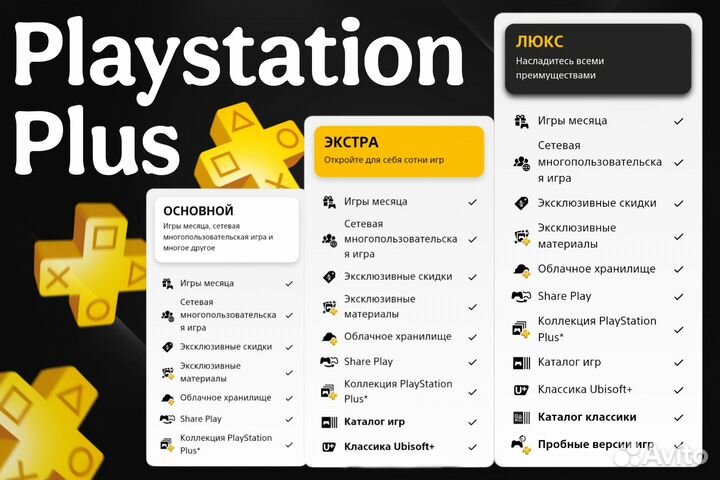 Подписки PS plus * игры на PS4/PS5 * EA play