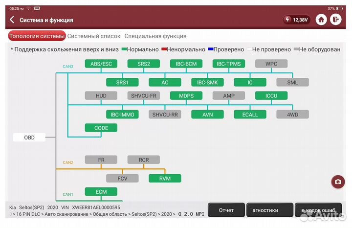Автосканер thinktool master X