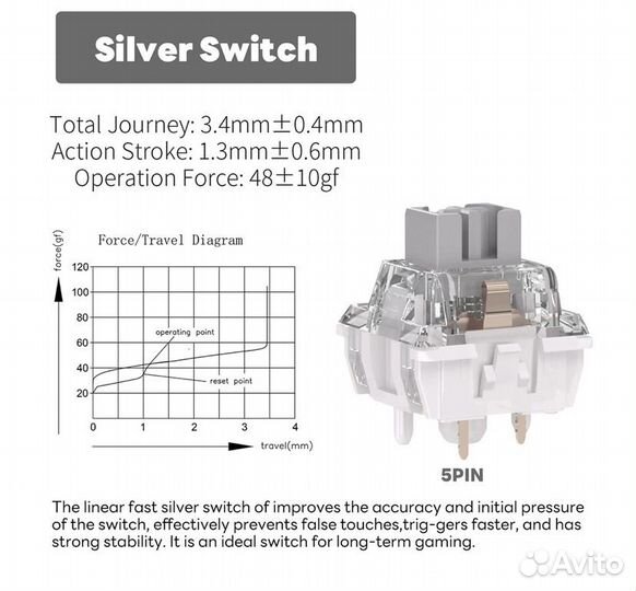 Свитчи Royal Kludge R75 Silver 80шт