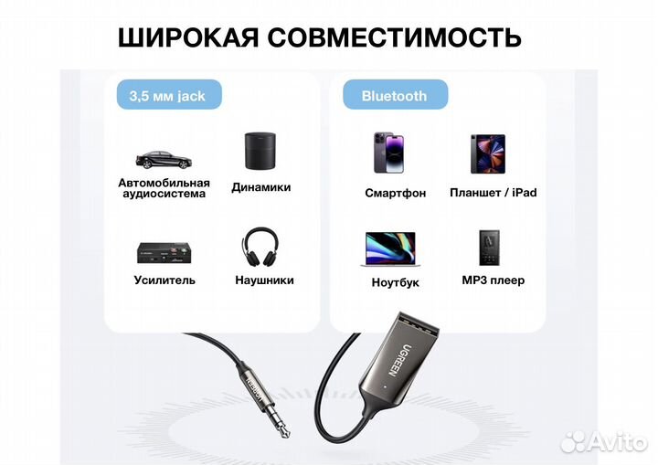 Bluetooth 5.3 usb aux адаптер Ugreen для магнитолы
