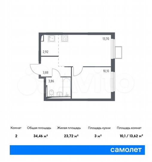 2-к. квартира, 34,5 м², 14/14 эт.