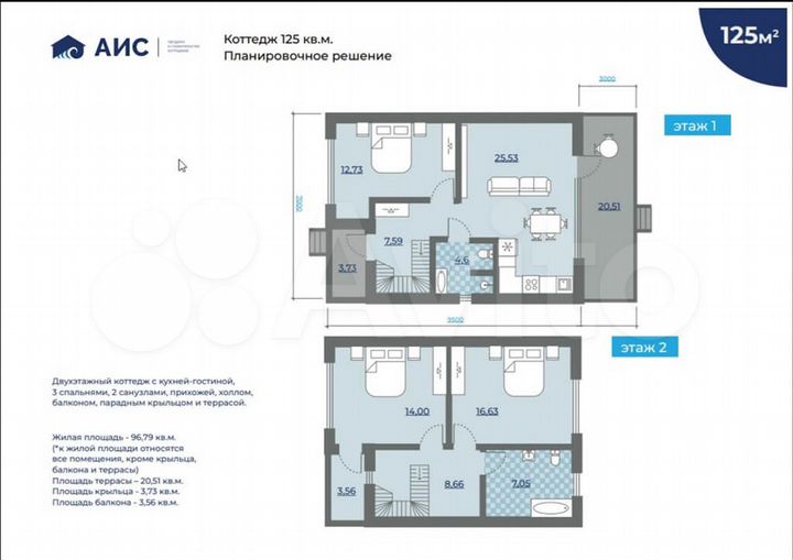 Дом 125 м² на участке 7 сот.