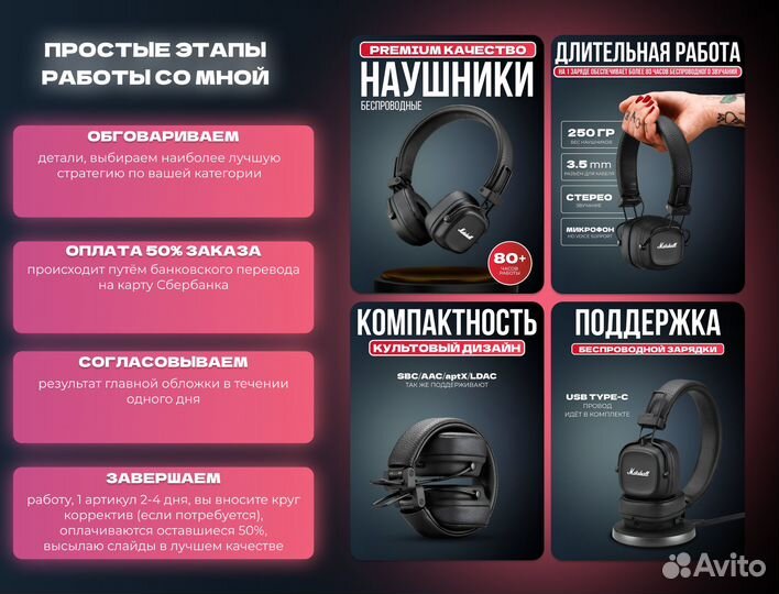 Инфографика для маркетплейсов, дизайн карточки