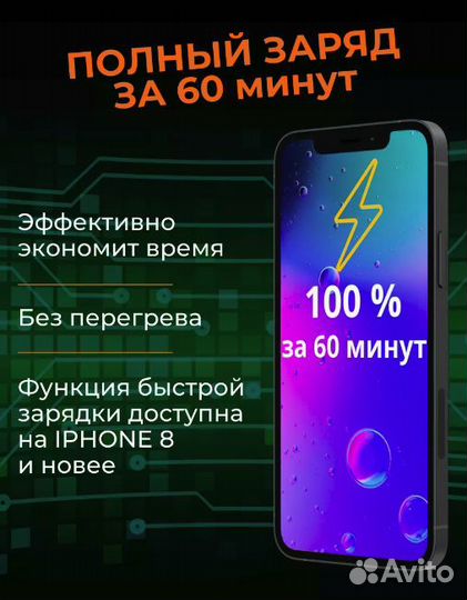 Быстрая зарядка для iPhone 20w