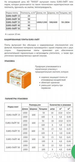 Утеплитель тизол, минвата, Фсадный