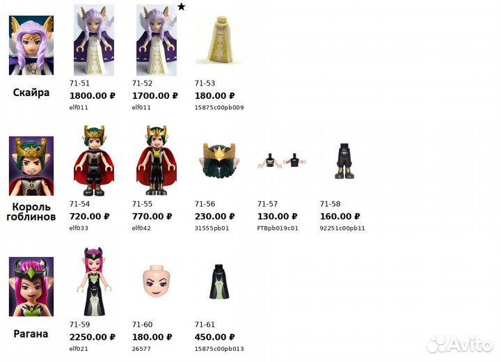 Lego Elves - Минифигурки и запасные части