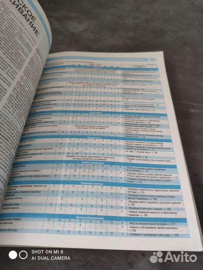 Руководство по ремонту и эксплуатации