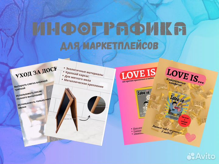 Инфографика для маркетплейсов wildberries