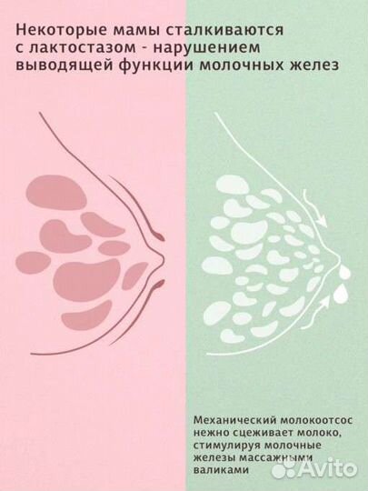 Молокоотсос ручной 2 в 1(с бутылочкой)