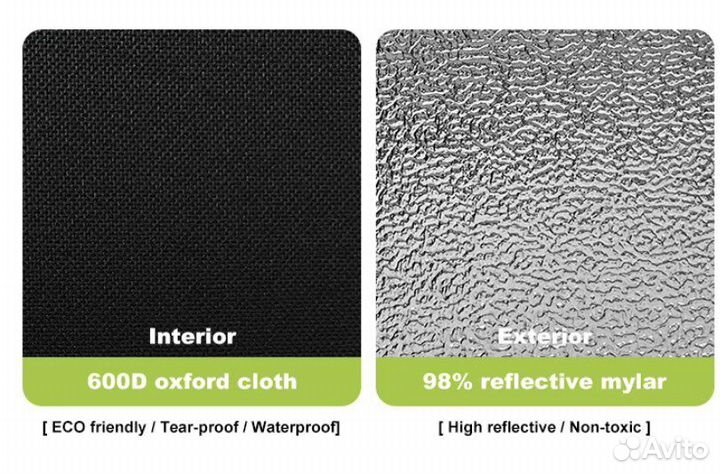 Гроубокс гроутент 100 на 100 на 200см