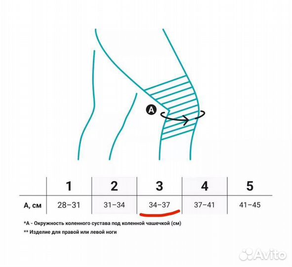 Ортез push med knee brace