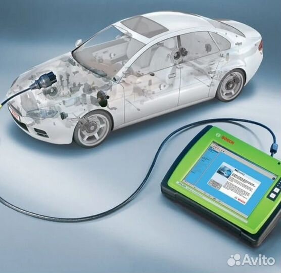 Диагностика