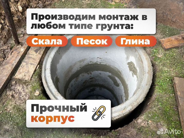 Септик под ключ За 1 день