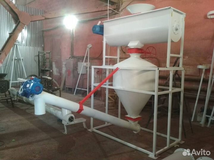 Смеситель горизонтальный сго в наличии