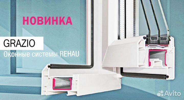 Окна Rehau Grazio