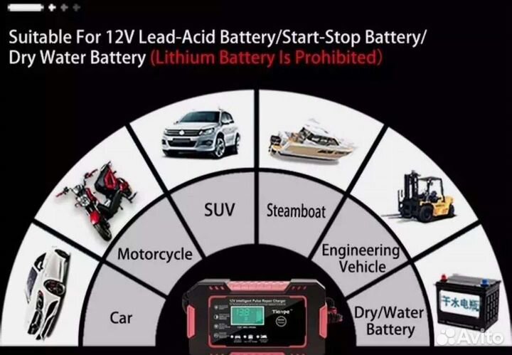 Зарядное устройство для акб