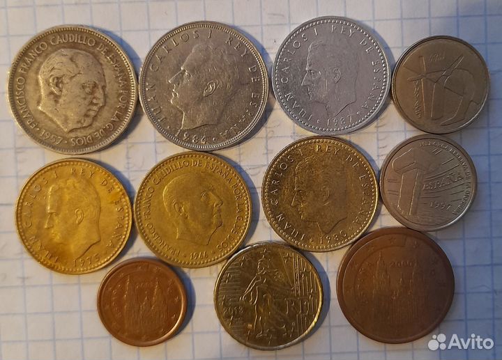 Монеты Европы