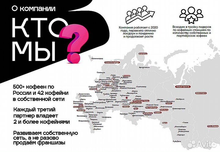Кофейный аппарат самообслуживания