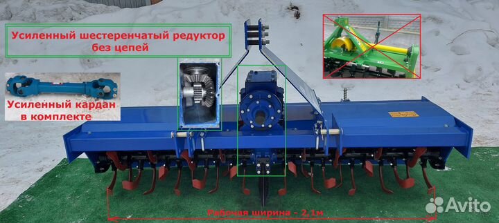 Почвофреза ВАШ ТРАКТОР ПФН-220К, 2024
