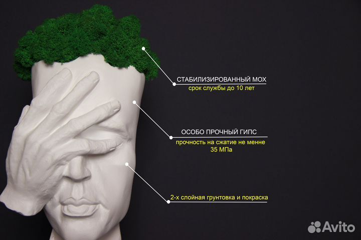 Кашпо (гипс)