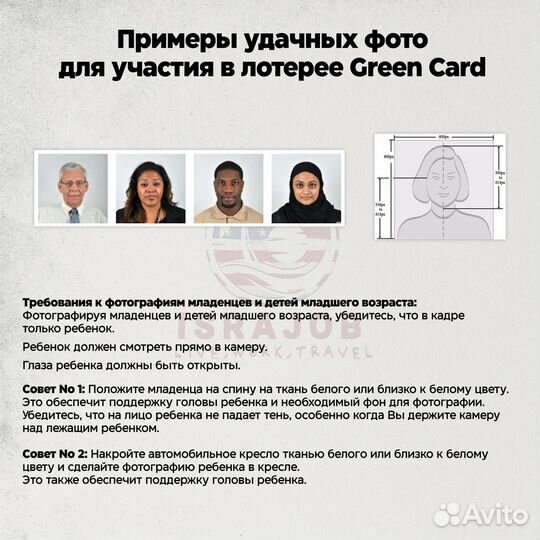 Грин Кард США \ Green Card DV-2025 \ Грин карта
