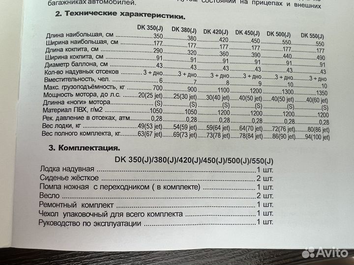 Продам лодку пвх Флагман дк350