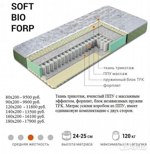 Ортопедические матрасы для сна