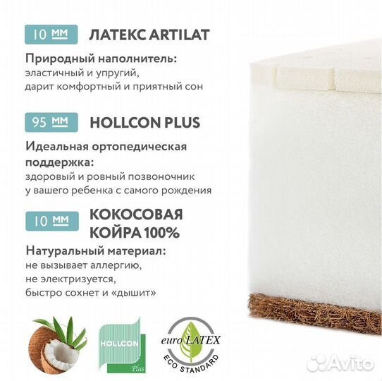 Детский матрас / Матрас Plitex Eco Life