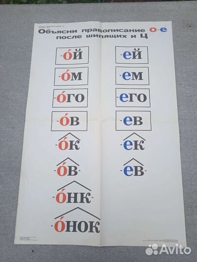 Учебные плакаты СССР по русскому языку