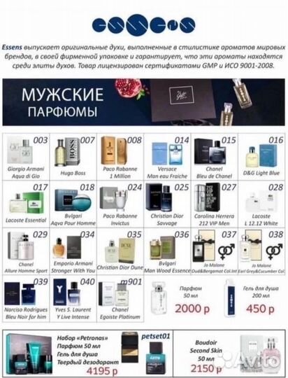 Парфюм на заказ