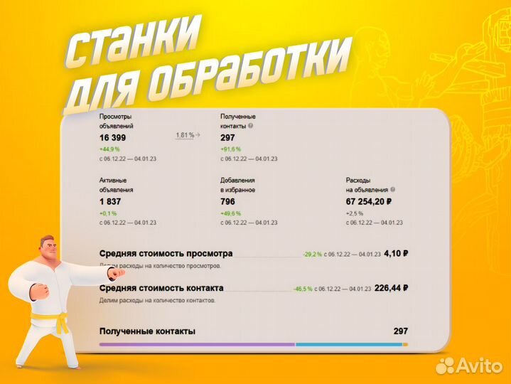 Авитолог / Работа без блокировок