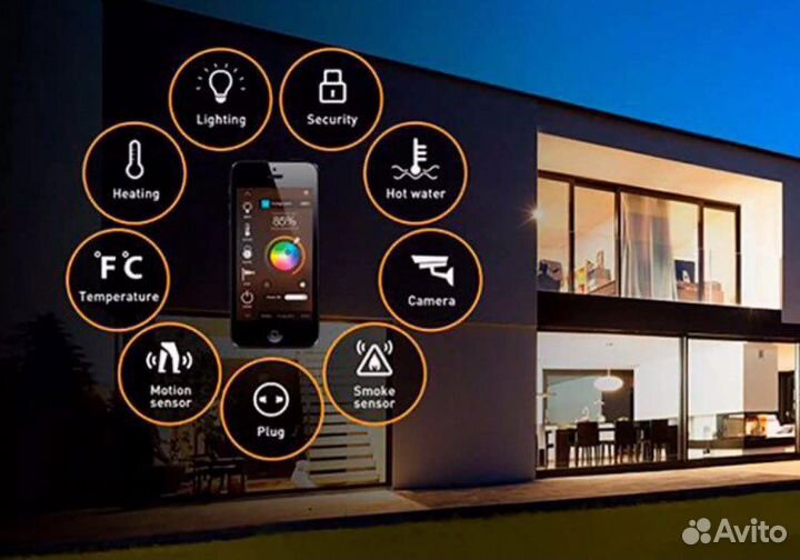 Смарт системы Умного дома под ключ