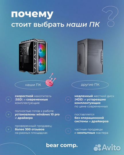 Мощный игровой пк i7 13700F/ RTX 3060 12GB