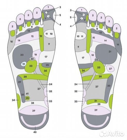 Массажер для ног Ergonova Feelfoot 2