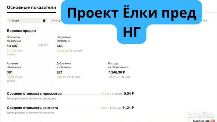 Массовое привлечение клиентов