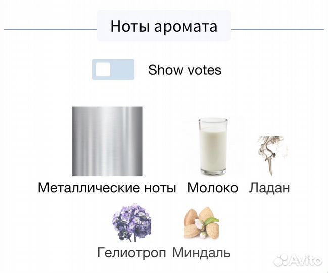 Dent de Lait Serge Lutens