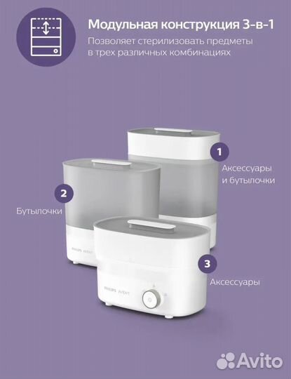 Стерилизатор электрический Philips avent
