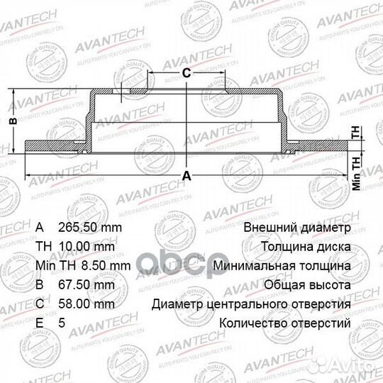 Диск тормозной BR0603S avantech