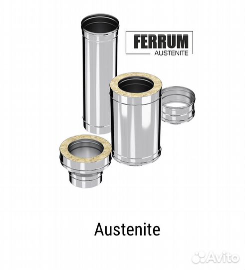 Вентиляция,труба,сэндвич 