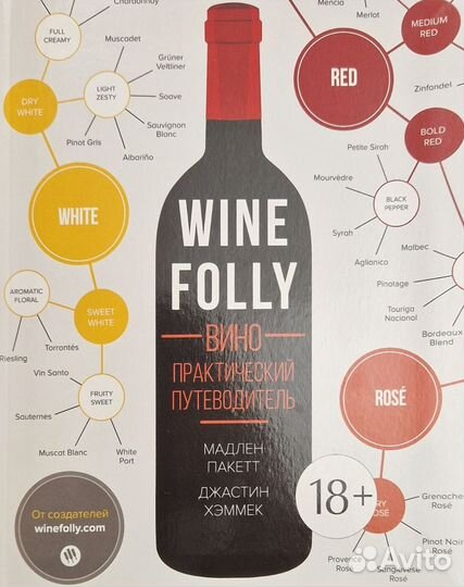 Книга о вине