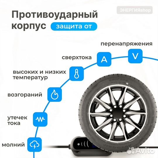 Зарярядная станция EV charge 7 кВт GBT