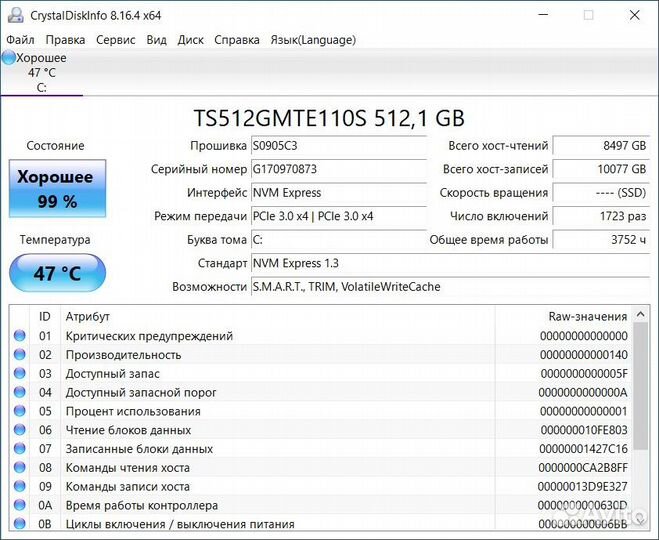 Мощный Бизнес Ноутбук Lenovo на Core i5 и SSD