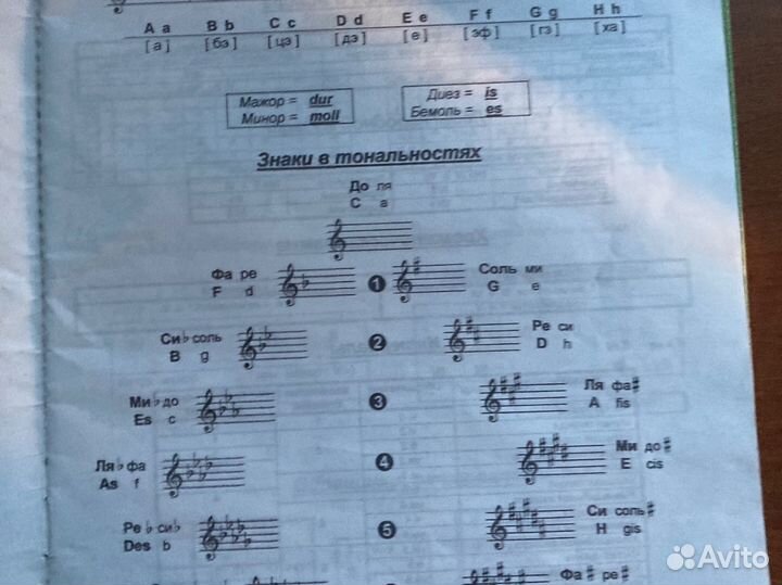 Сольфеджио - рабочая тетрадь 7 кл., 4 кл