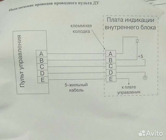 Проводной пульт управления Lessar LZ UPW4