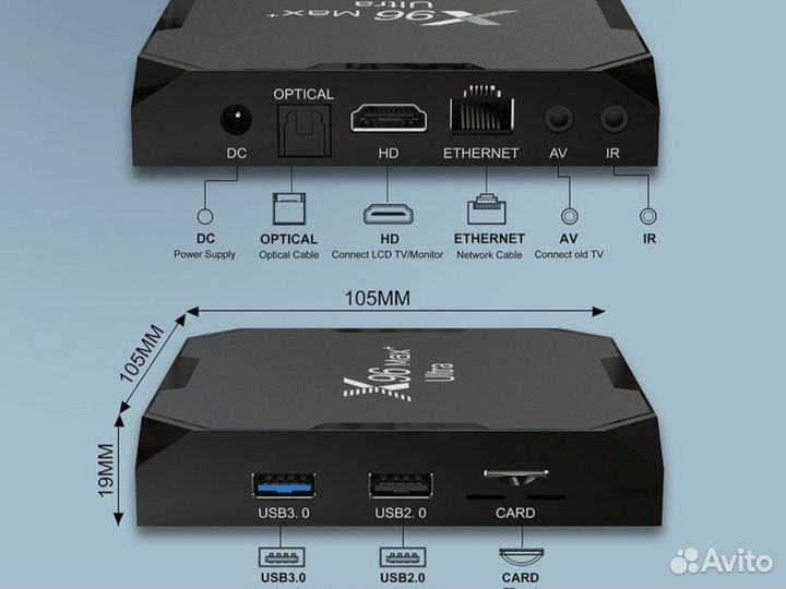 AndroidTVbox X96 Max ultra, (4-32Gb) Android 11